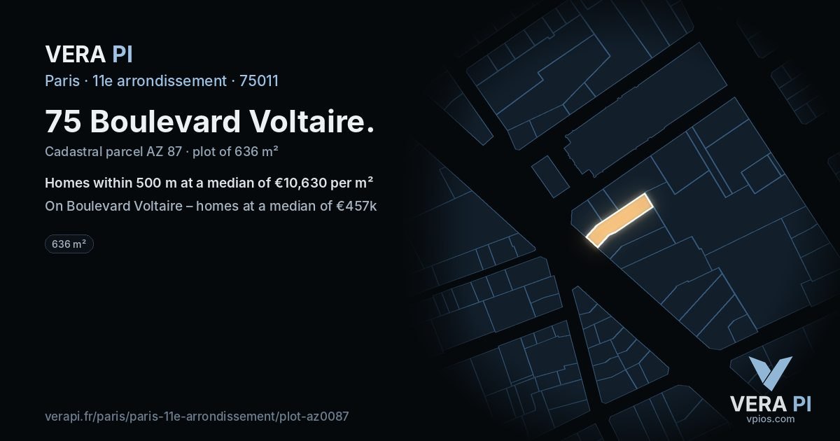 75 Boulevard Voltaire, 11e arrondissement at night – the plot lit, the parcels around coloured by the prices near them