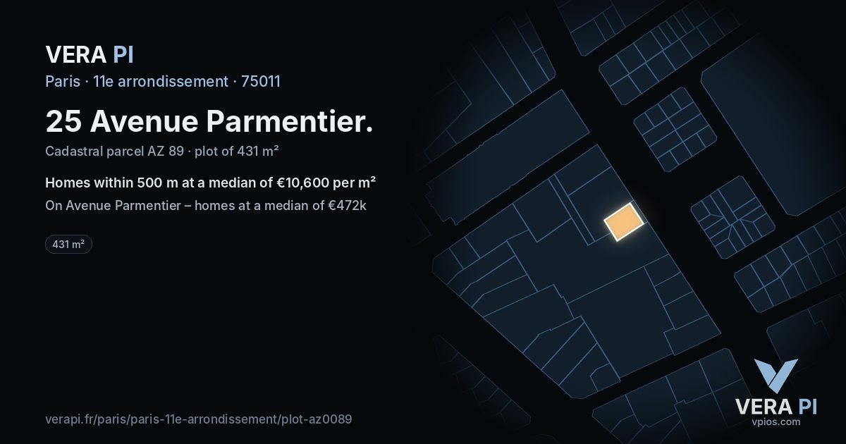 25 Avenue Parmentier, 11e arrondissement at night – the plot lit, the parcels around coloured by the prices near them