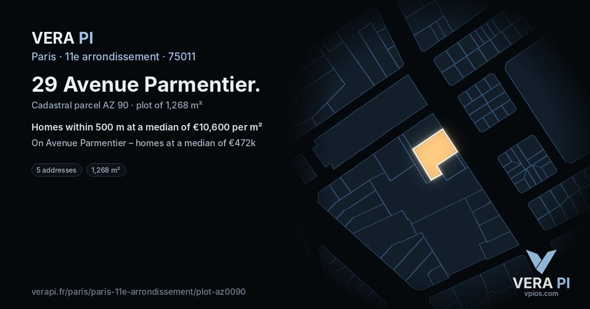 29 Avenue Parmentier, 11e arrondissement at night – the plot lit, the parcels around coloured by the prices near them