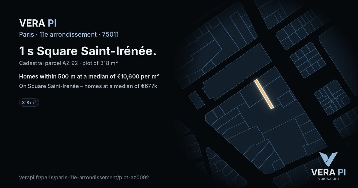1 s Square Saint-Irénée, 11e arrondissement at night – the plot lit, the parcels around coloured by the prices near them