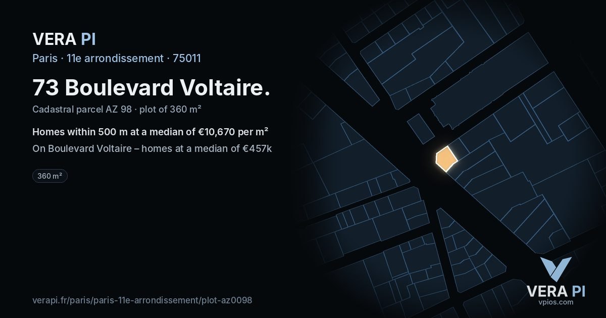 73 Boulevard Voltaire, 11e arrondissement at night – the plot lit, the parcels around coloured by the prices near them