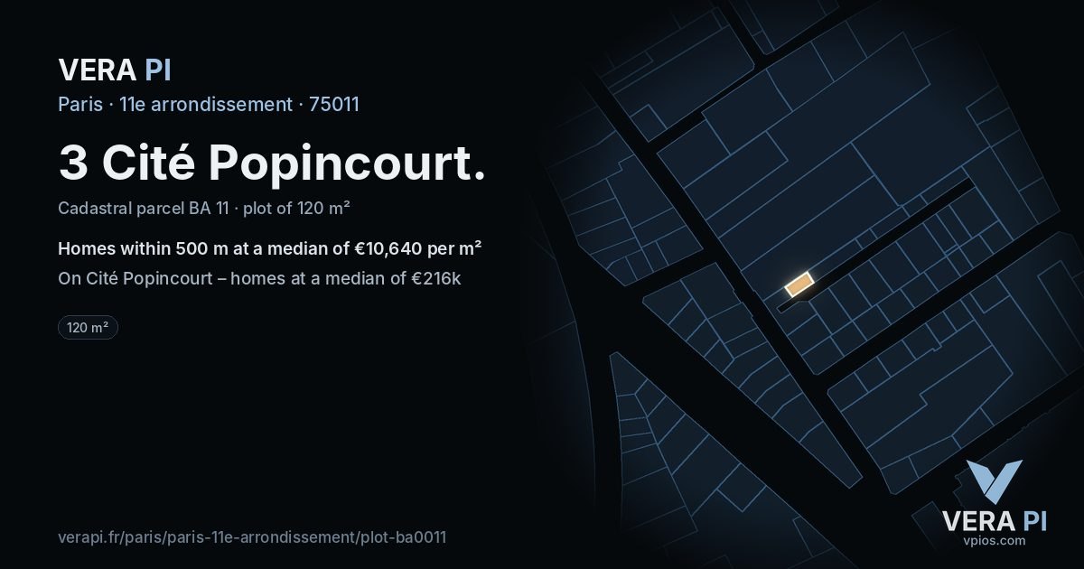 3 Cité Popincourt, 11e arrondissement at night – the plot lit, the parcels around coloured by the prices near them