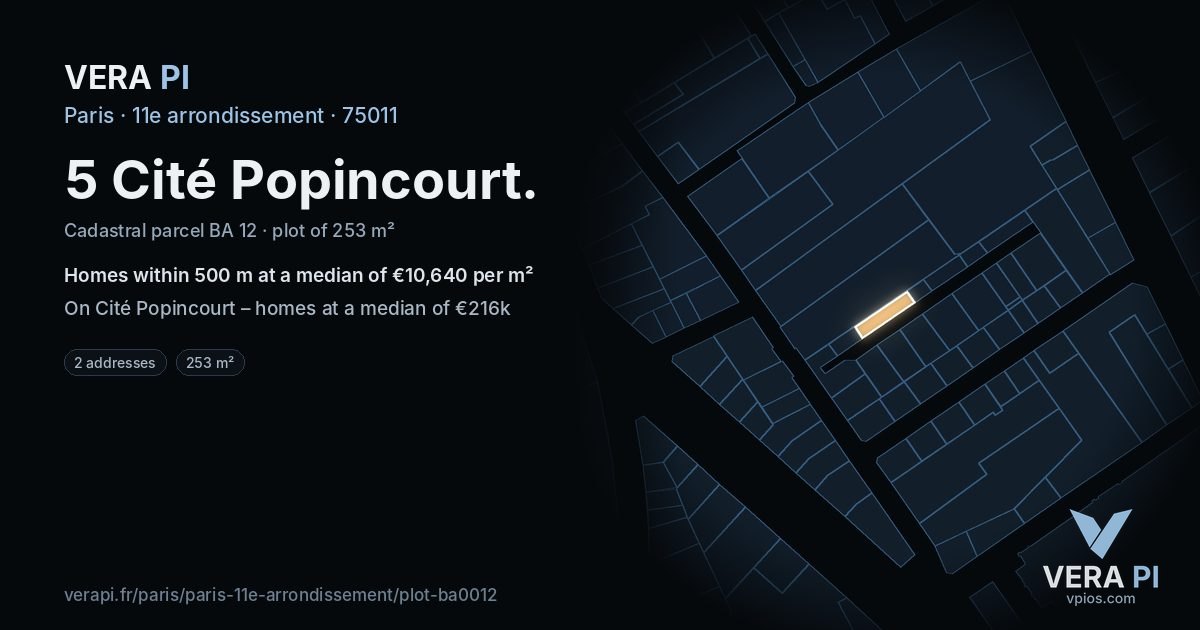 5 Cité Popincourt, 11e arrondissement at night – the plot lit, the parcels around coloured by the prices near them