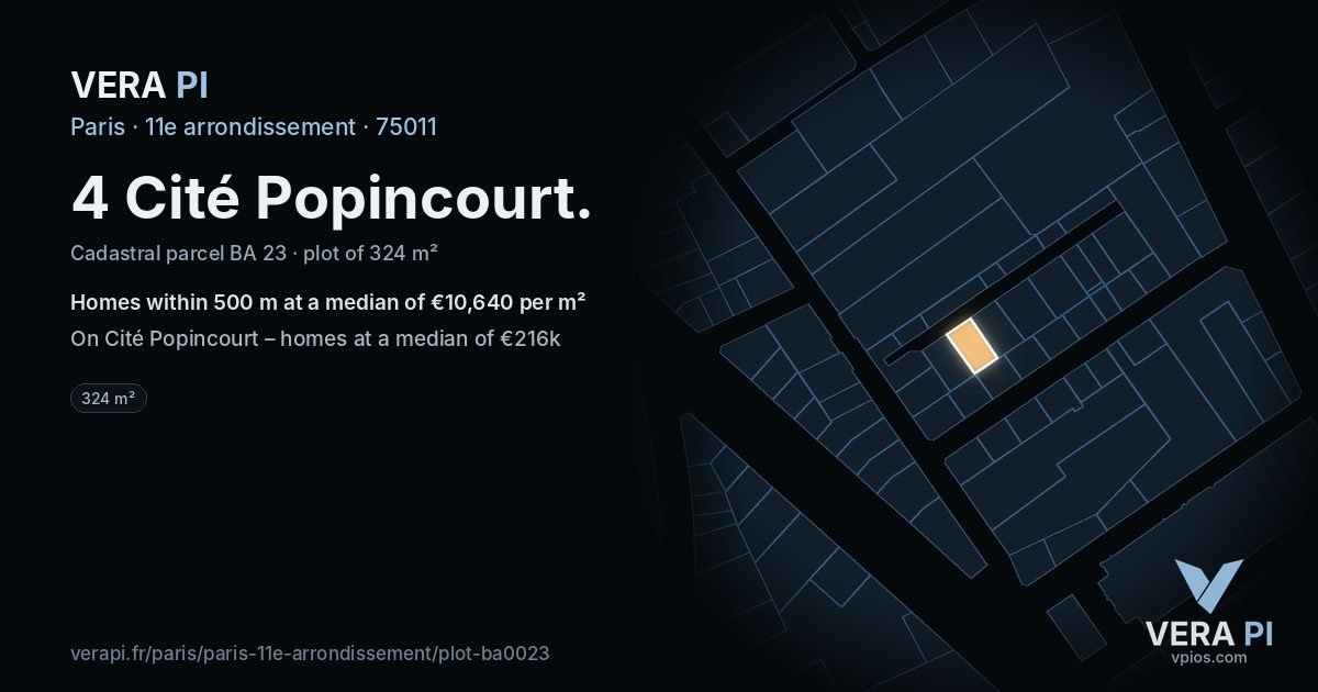 4 Cité Popincourt, 11e arrondissement at night – the plot lit, the parcels around coloured by the prices near them