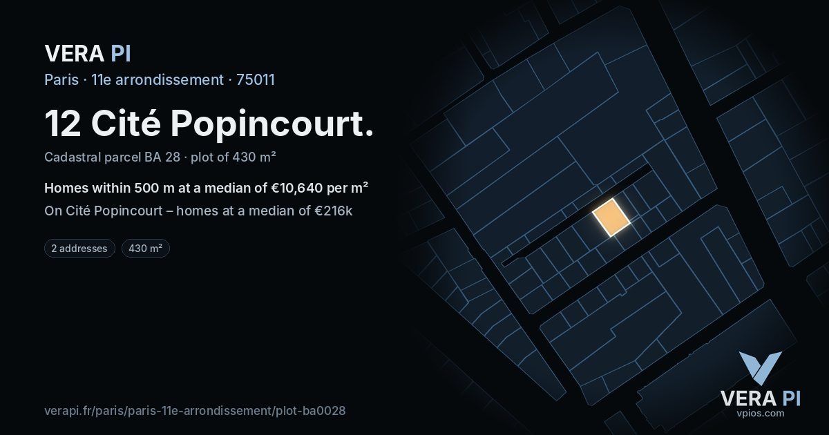 12 Cité Popincourt, 11e arrondissement at night – the plot lit, the parcels around coloured by the prices near them