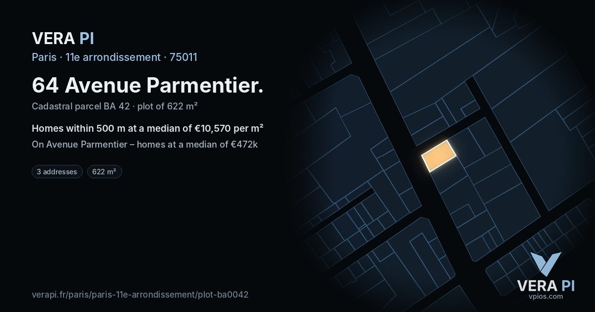 64 Avenue Parmentier, 11e arrondissement at night – the plot lit, the parcels around coloured by the prices near them