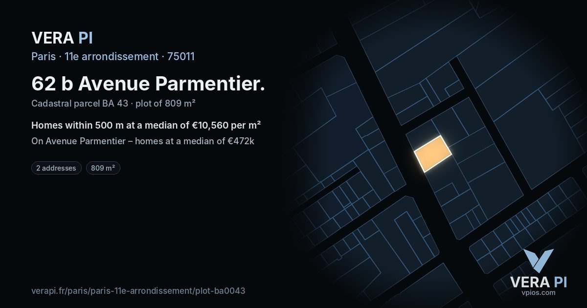 62 b Avenue Parmentier, 11e arrondissement at night – the plot lit, the parcels around coloured by the prices near them
