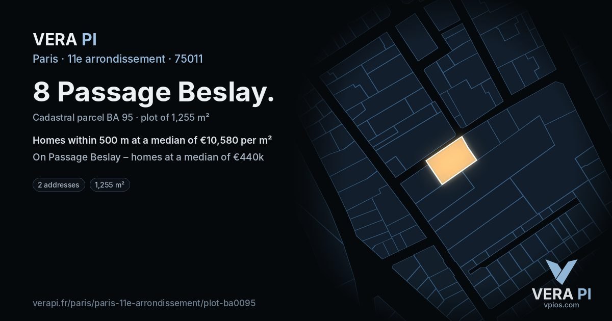 8 Passage Beslay, 11e arrondissement at night – the plot lit, the parcels around coloured by the prices near them