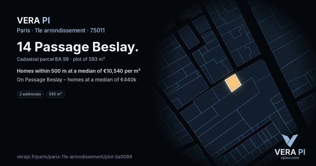14 Passage Beslay, 11e arrondissement at night – the plot lit, the parcels around coloured by the prices near them