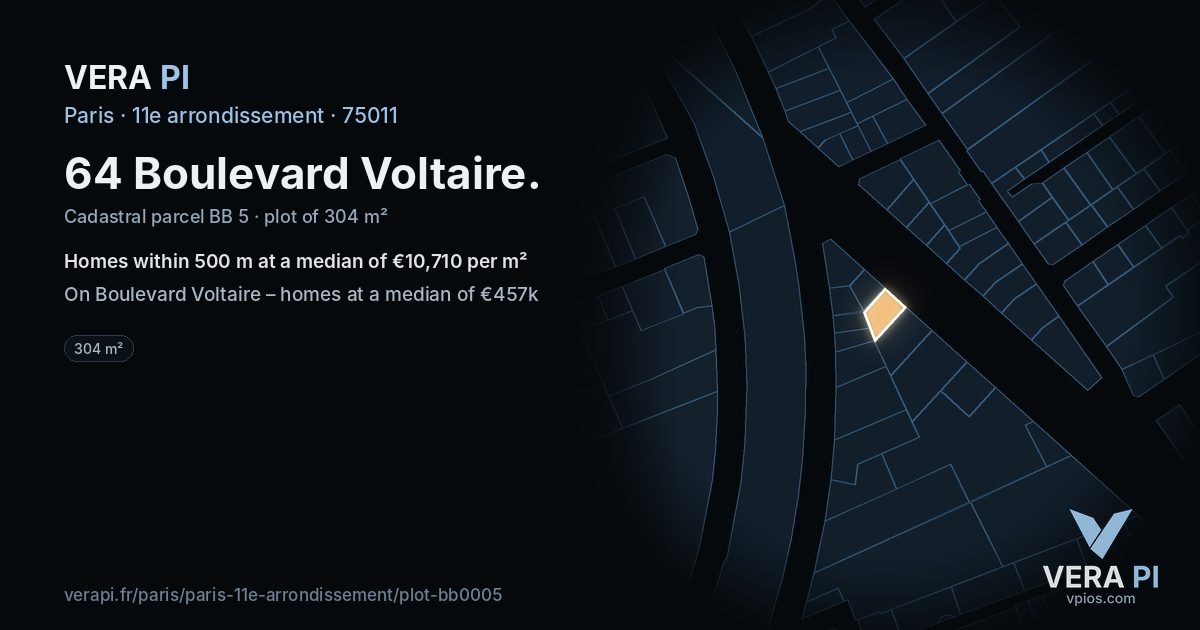 64 Boulevard Voltaire, 11e arrondissement at night – the plot lit, the parcels around coloured by the prices near them