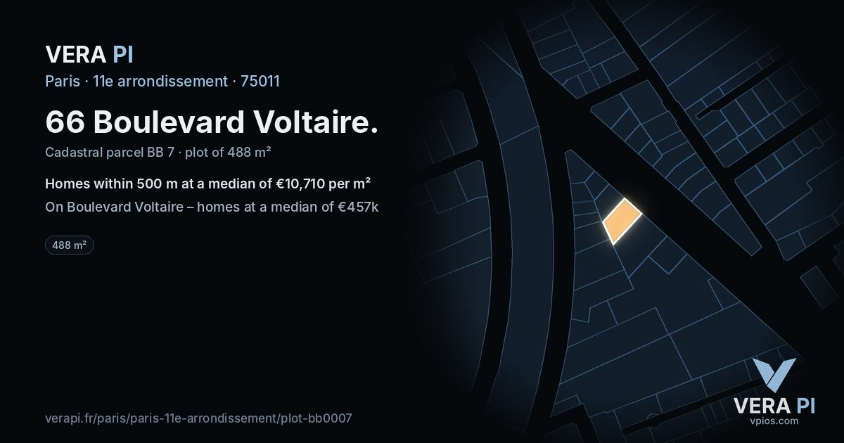 66 Boulevard Voltaire, 11e arrondissement at night – the plot lit, the parcels around coloured by the prices near them