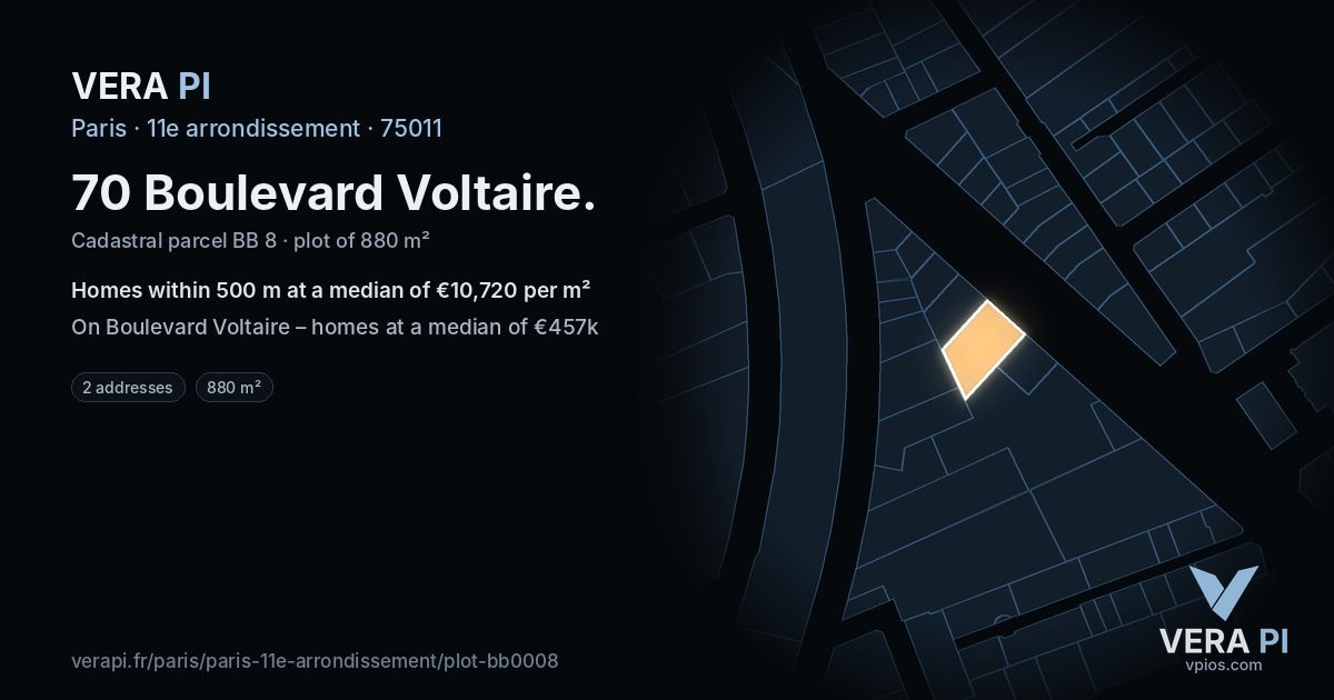 70 Boulevard Voltaire, 11e arrondissement at night – the plot lit, the parcels around coloured by the prices near them