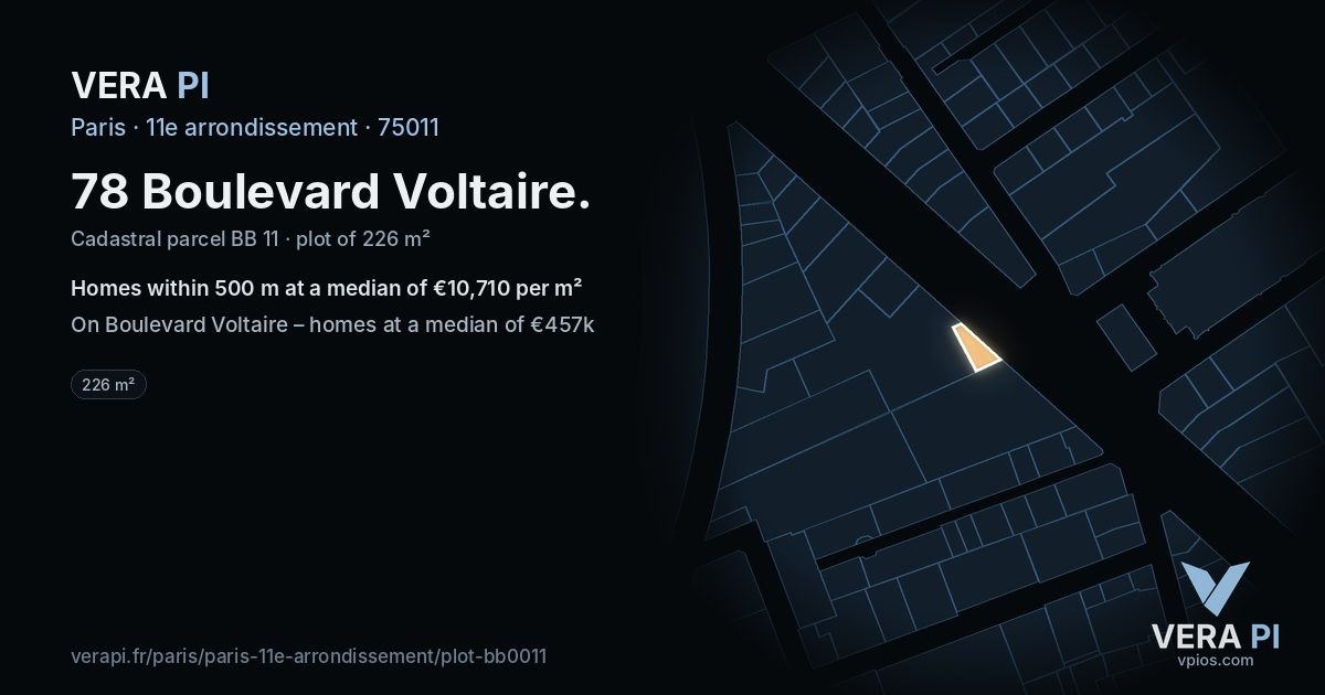 78 Boulevard Voltaire, 11e arrondissement at night – the plot lit, the parcels around coloured by the prices near them