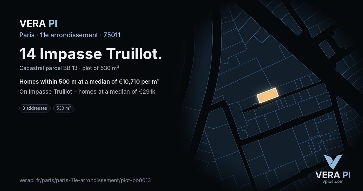 14 Impasse Truillot, 11e arrondissement at night – the plot lit, the parcels around coloured by the prices near them