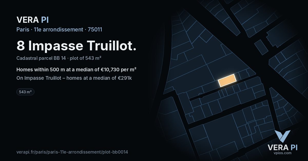 8 Impasse Truillot, 11e arrondissement at night – the plot lit, the parcels around coloured by the prices near them
