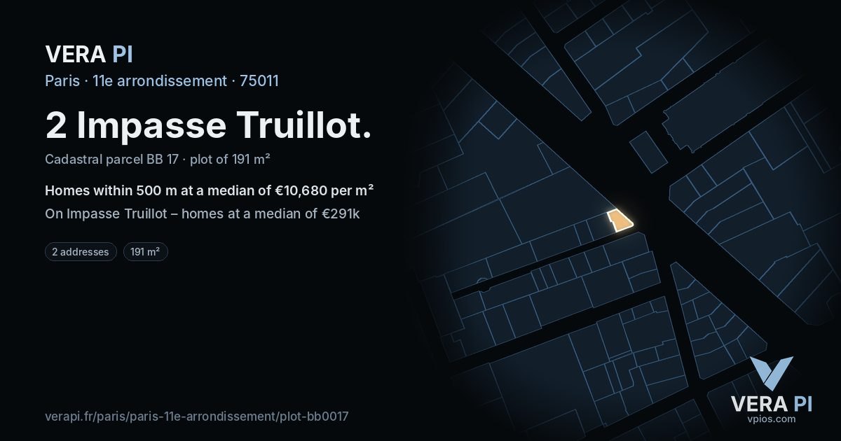 2 Impasse Truillot, 11e arrondissement at night – the plot lit, the parcels around coloured by the prices near them