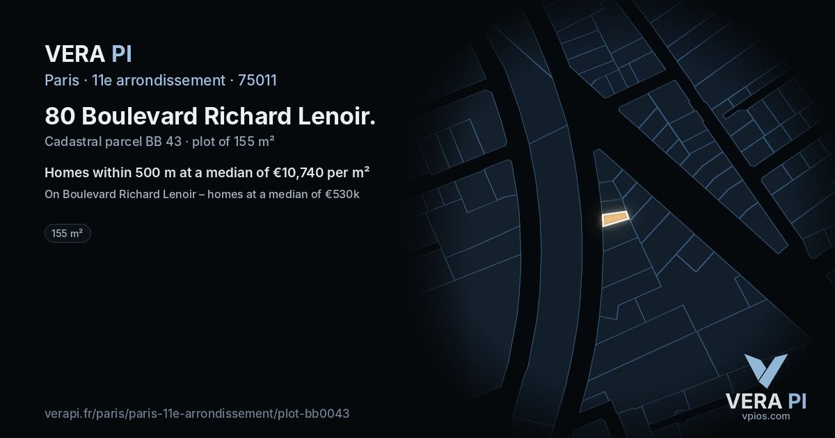 80 Boulevard Richard Lenoir, 11e arrondissement at night – the plot lit, the parcels around coloured by the prices near them