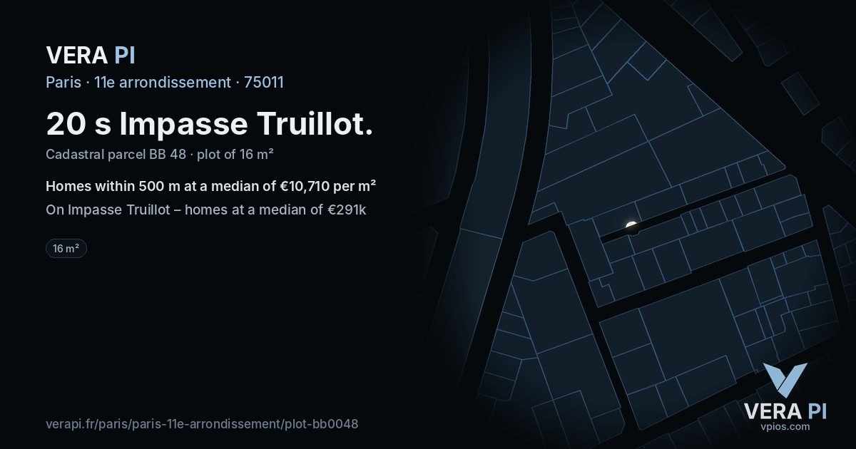 20 s Impasse Truillot, 11e arrondissement at night – the plot lit, the parcels around coloured by the prices near them