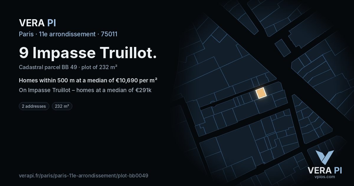 9 Impasse Truillot, 11e arrondissement at night – the plot lit, the parcels around coloured by the prices near them