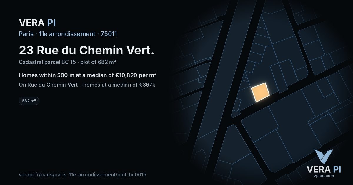 23 Rue du Chemin Vert, 11e arrondissement at night – the plot lit, the parcels around coloured by the prices near them