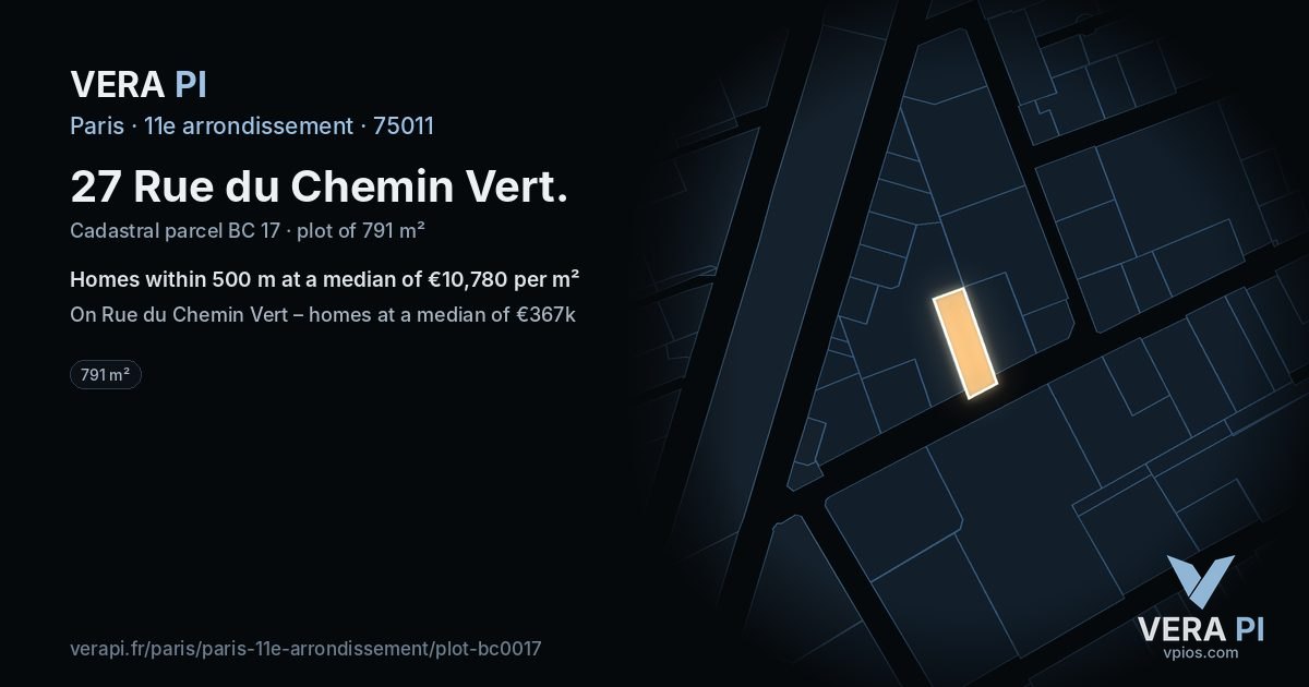 27 Rue du Chemin Vert, 11e arrondissement at night – the plot lit, the parcels around coloured by the prices near them