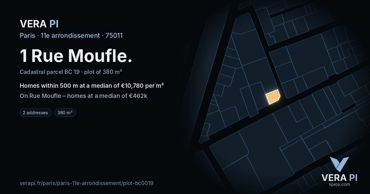 1 Rue Moufle, 11e arrondissement at night – the plot lit, the parcels around coloured by the prices near them