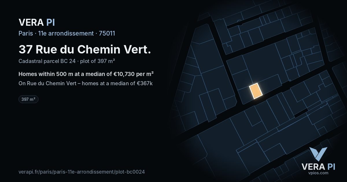 37 Rue du Chemin Vert, 11e arrondissement at night – the plot lit, the parcels around coloured by the prices near them