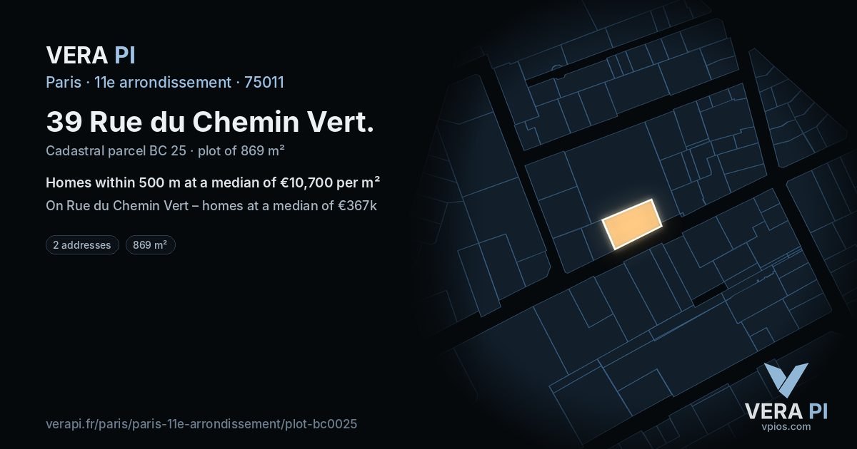 39 Rue du Chemin Vert, 11e arrondissement at night – the plot lit, the parcels around coloured by the prices near them