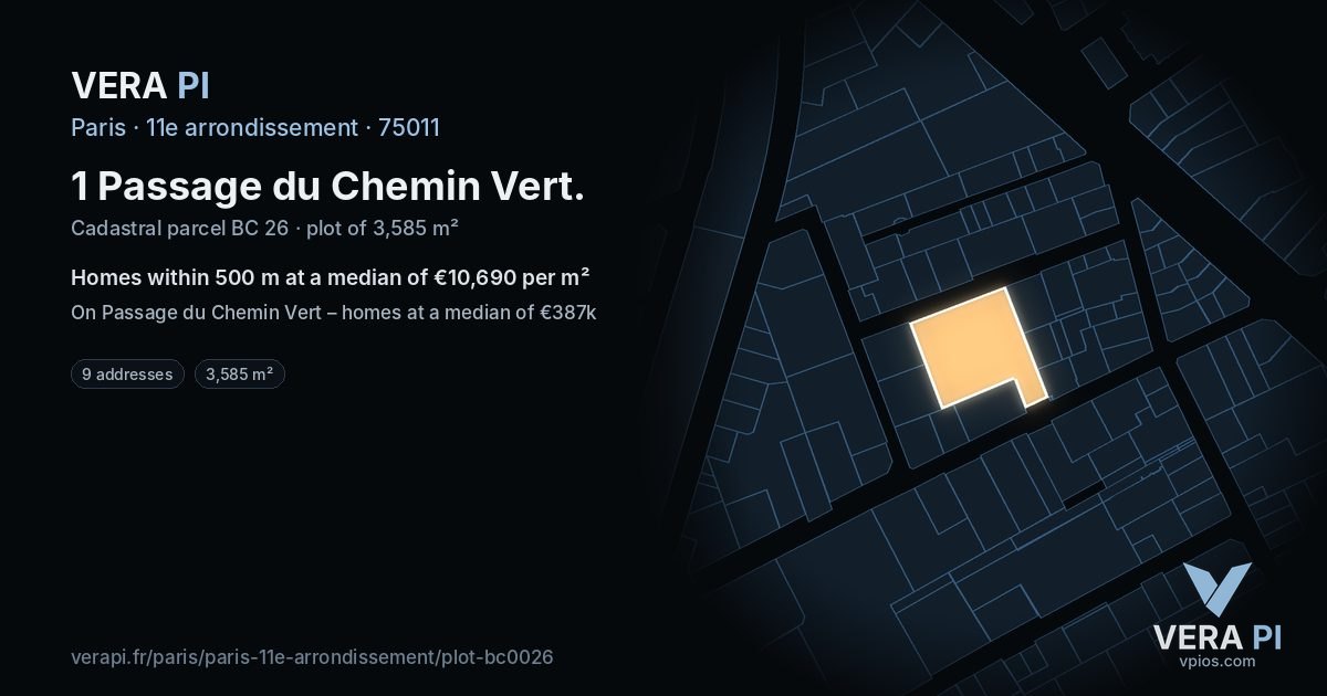 1 Passage du Chemin Vert, 11e arrondissement at night – the plot lit, the parcels around coloured by the prices near them
