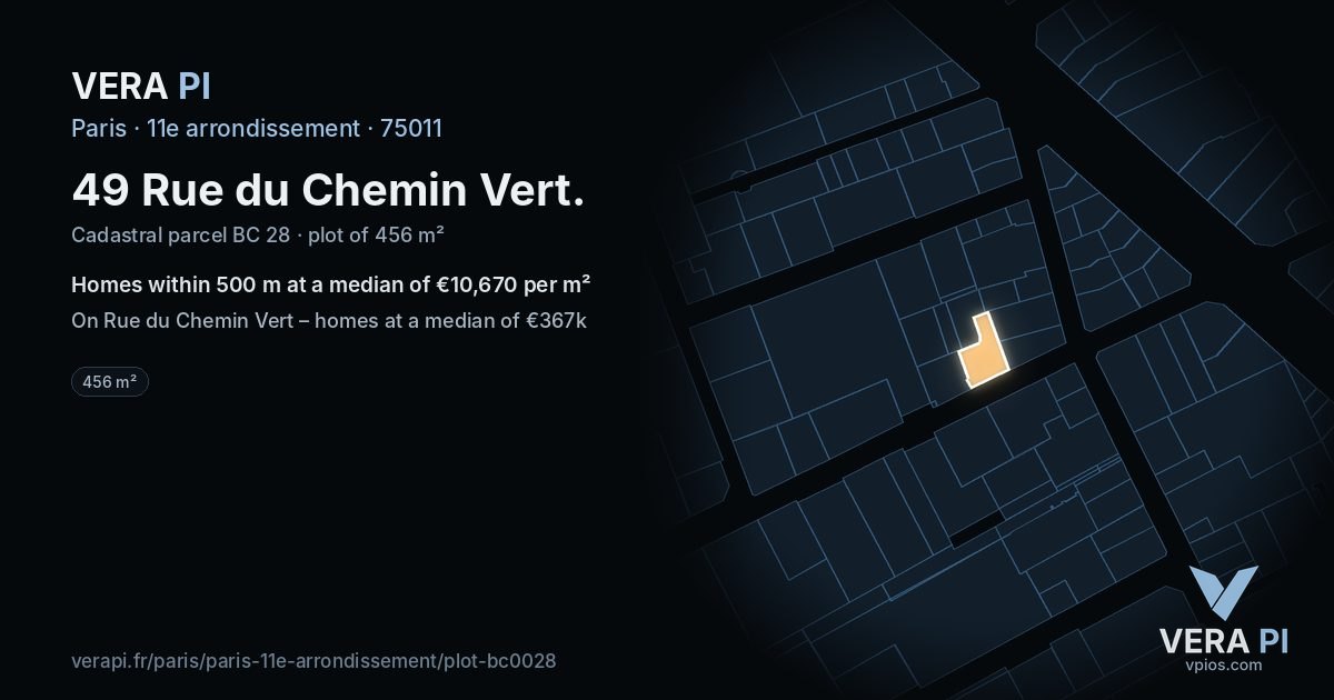 49 Rue du Chemin Vert, 11e arrondissement at night – the plot lit, the parcels around coloured by the prices near them