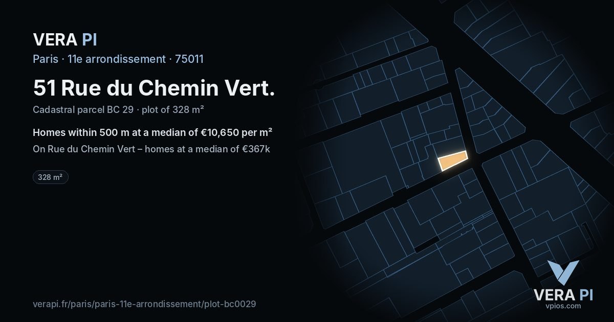 51 Rue du Chemin Vert, 11e arrondissement at night – the plot lit, the parcels around coloured by the prices near them
