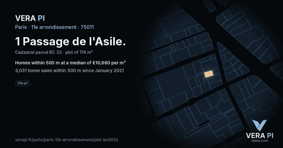 1 Passage de l'Asile, 11e arrondissement at night – the plot lit, the parcels around coloured by the prices near them