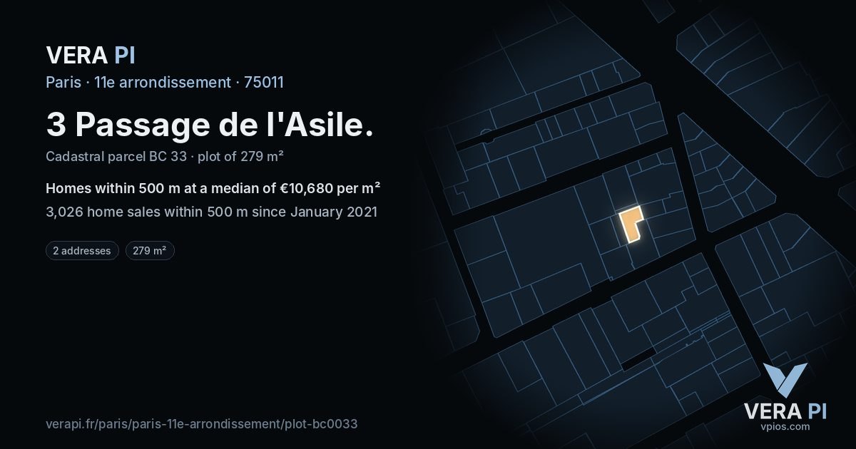 3 Passage de l'Asile, 11e arrondissement at night – the plot lit, the parcels around coloured by the prices near them