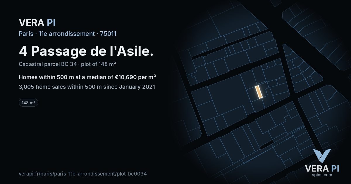 4 Passage de l'Asile, 11e arrondissement at night – the plot lit, the parcels around coloured by the prices near them