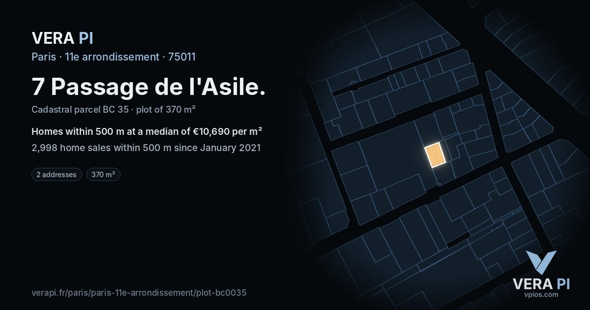 7 Passage de l'Asile, 11e arrondissement at night – the plot lit, the parcels around coloured by the prices near them