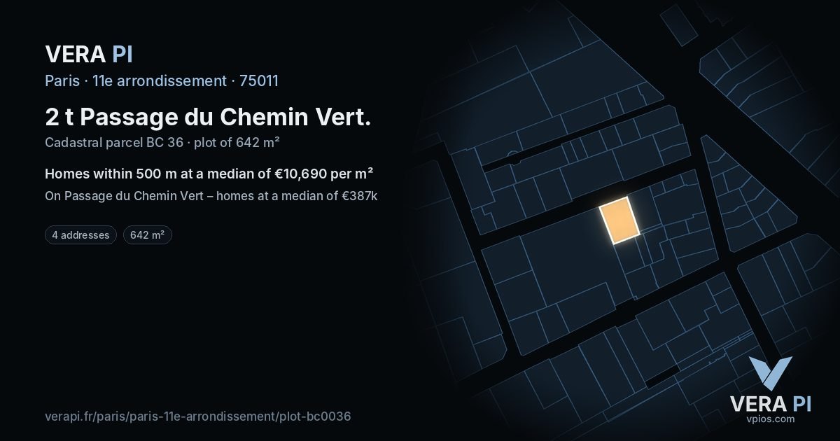 2 t Passage du Chemin Vert, 11e arrondissement at night – the plot lit, the parcels around coloured by the prices near them
