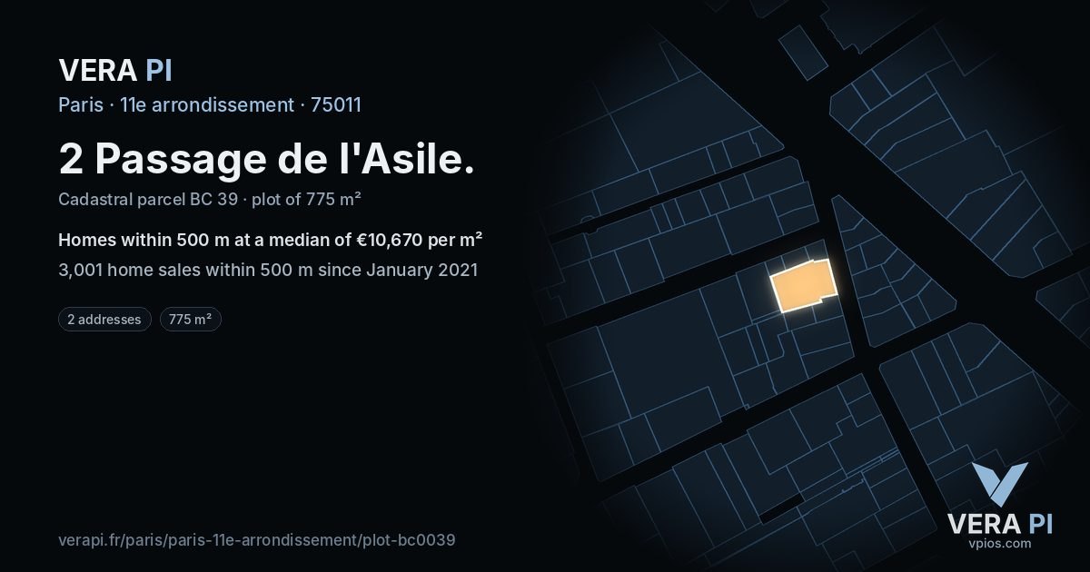 2 Passage de l'Asile, 11e arrondissement at night – the plot lit, the parcels around coloured by the prices near them