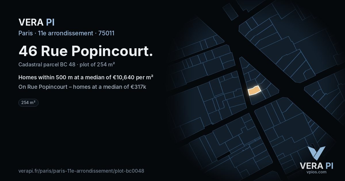 46 Rue Popincourt, 11e arrondissement at night – the plot lit, the parcels around coloured by the prices near them