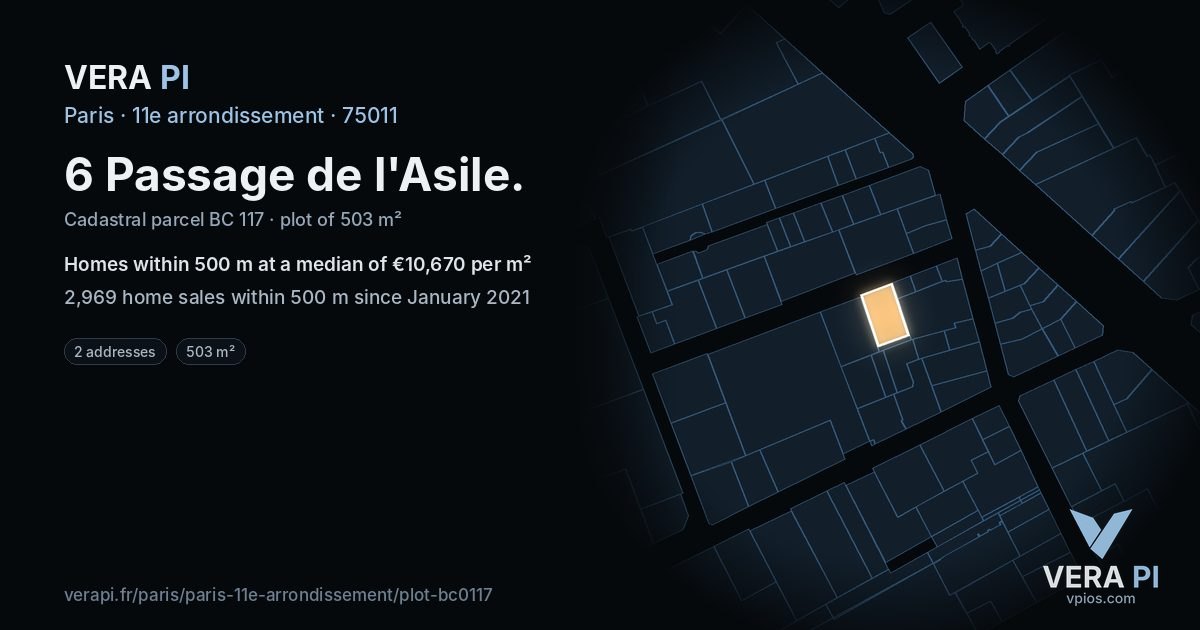 6 Passage de l'Asile, 11e arrondissement at night – the plot lit, the parcels around coloured by the prices near them