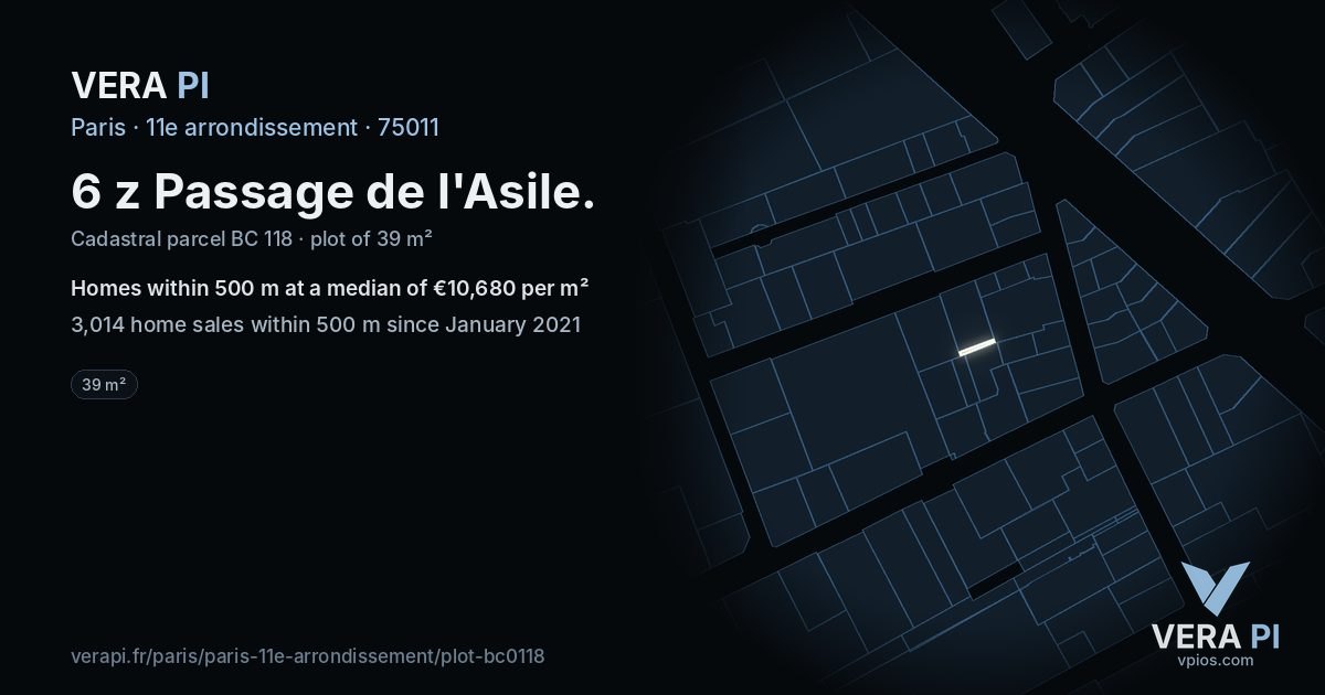6 z Passage de l'Asile, 11e arrondissement at night – the plot lit, the parcels around coloured by the prices near them