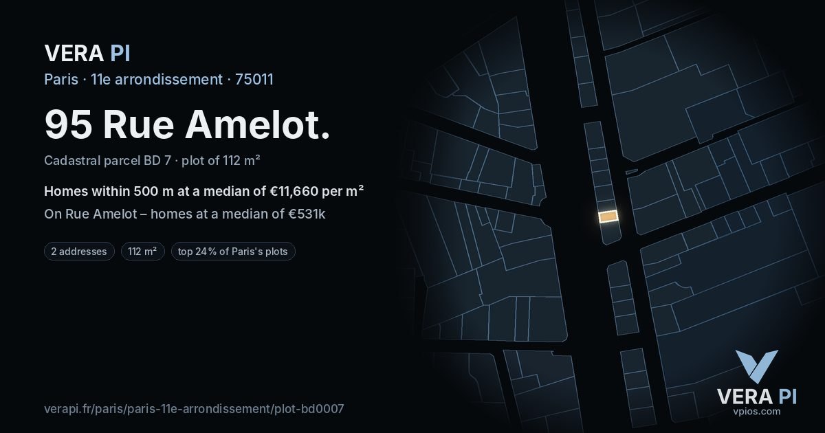 95 Rue Amelot, 11e arrondissement at night – the plot lit, the parcels around coloured by the prices near them