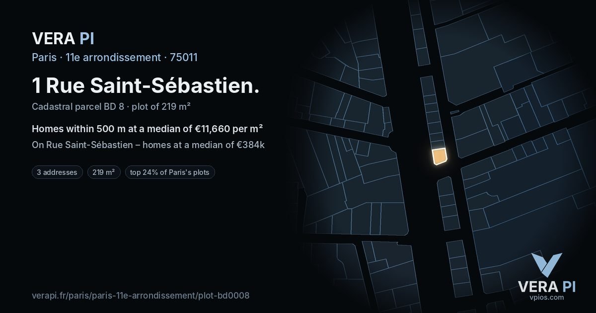 1 Rue Saint-Sébastien, 11e arrondissement at night – the plot lit, the parcels around coloured by the prices near them