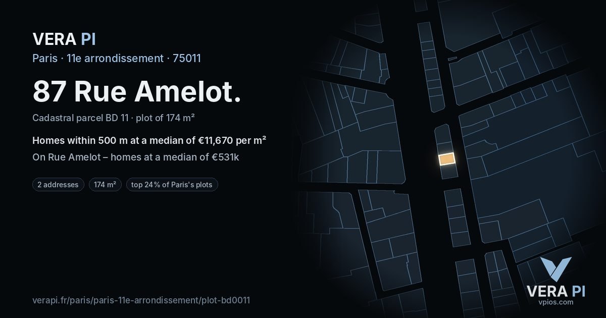 87 Rue Amelot, 11e arrondissement at night – the plot lit, the parcels around coloured by the prices near them