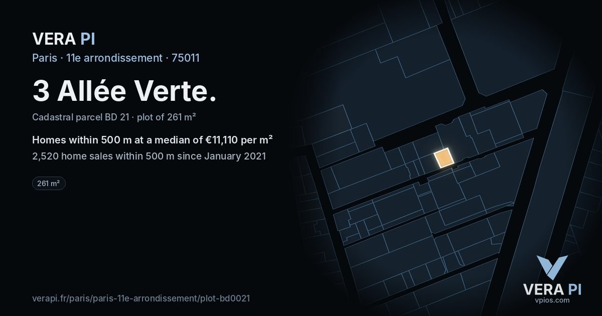 3 Allée Verte, 11e arrondissement at night – the plot lit, the parcels around coloured by the prices near them