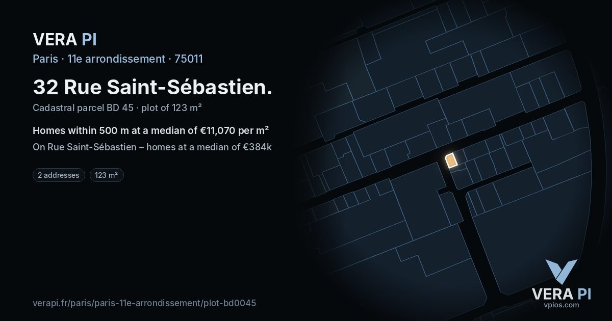 32 Rue Saint-Sébastien, 11e arrondissement at night – the plot lit, the parcels around coloured by the prices near them