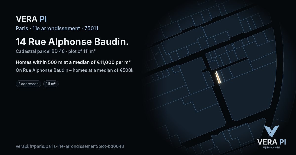 14 Rue Alphonse Baudin, 11e arrondissement at night – the plot lit, the parcels around coloured by the prices near them