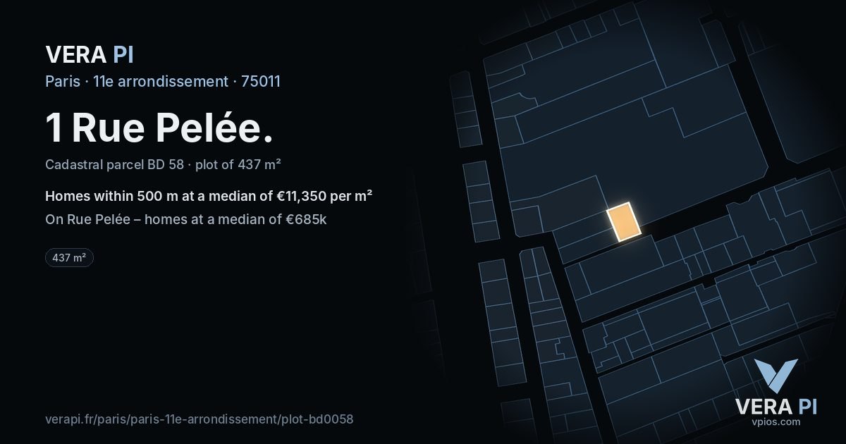 1 Rue Pelée, 11e arrondissement at night – the plot lit, the parcels around coloured by the prices near them