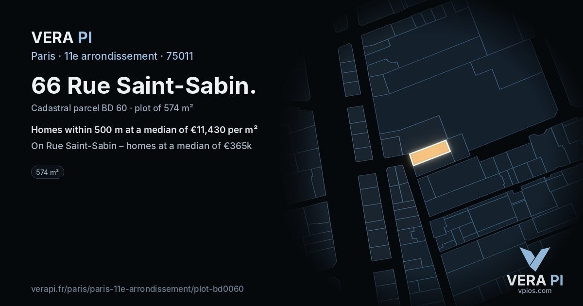 66 Rue Saint-Sabin, 11e arrondissement at night – the plot lit, the parcels around coloured by the prices near them