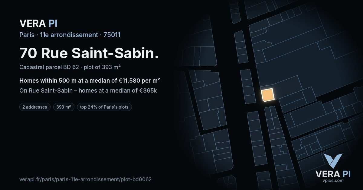 70 Rue Saint-Sabin, 11e arrondissement at night – the plot lit, the parcels around coloured by the prices near them
