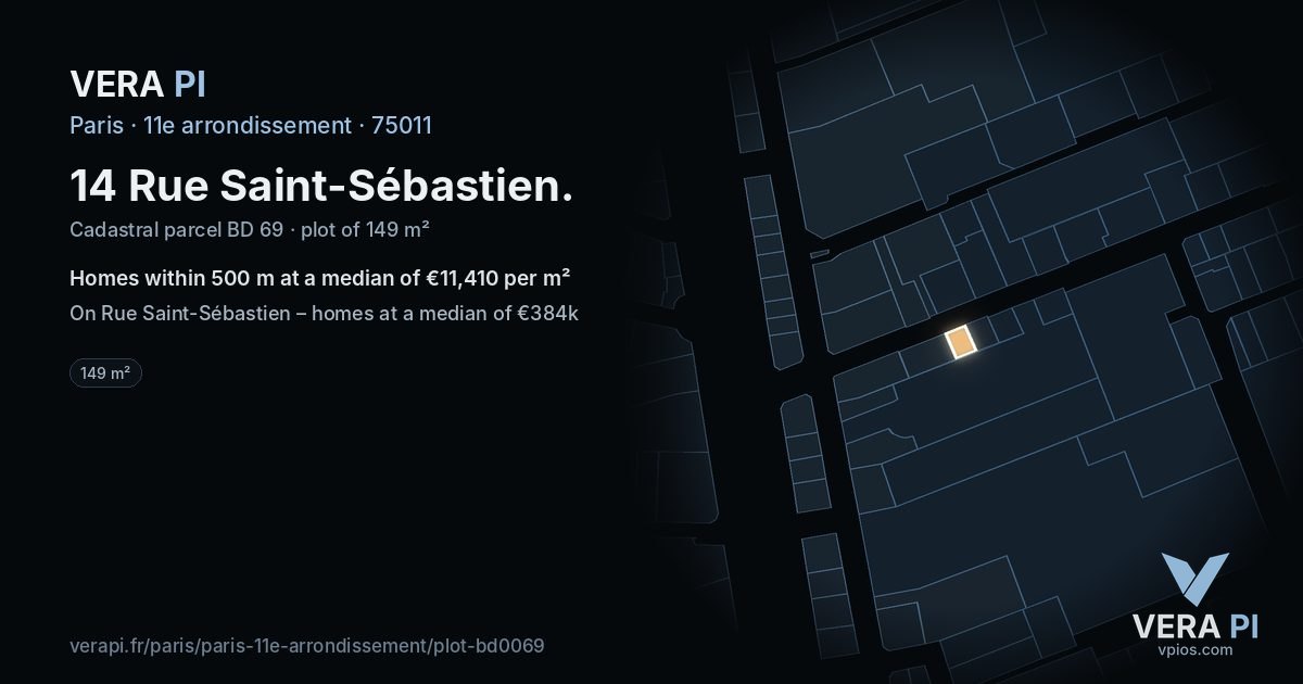 14 Rue Saint-Sébastien, 11e arrondissement at night – the plot lit, the parcels around coloured by the prices near them